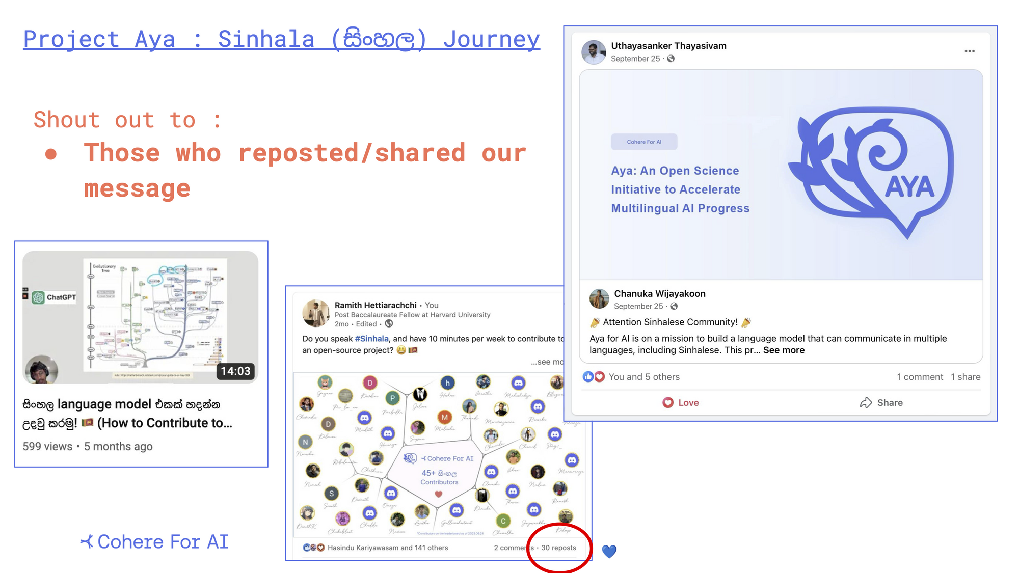 Sinhala contributor outreach presentation, slide 30